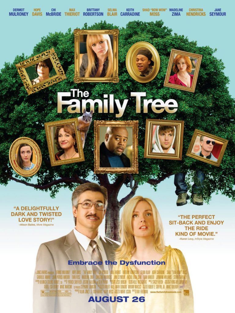 jane-seymour-družinsko drevo