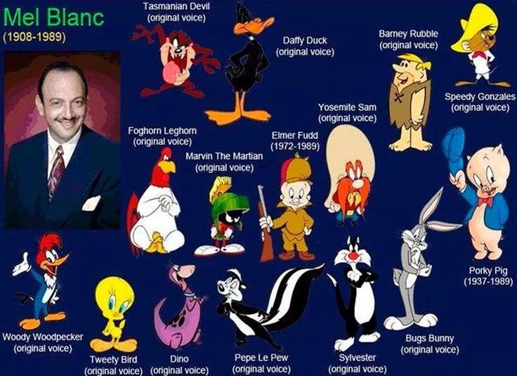 Mel Blanc với một số nhân vật hoạt hình nổi tiếng của mình